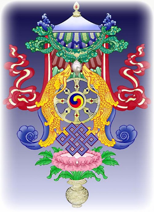 What Is The Triple Gem Dharma Thai Thai Buddhism